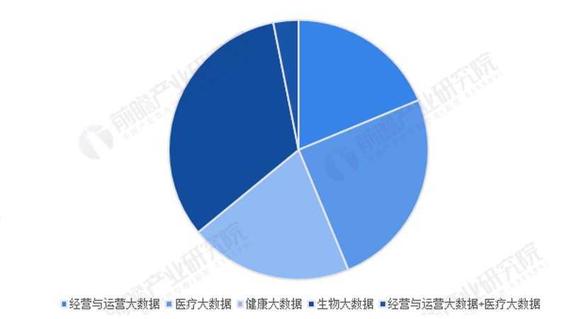 儿童肠胃保养，家长必知的四大要点**